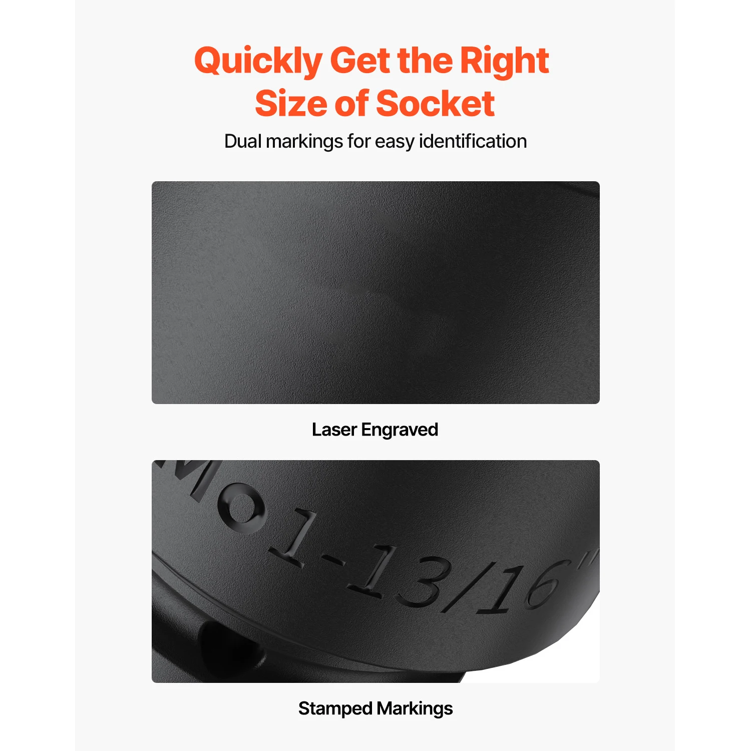 SucceBuy Impact Socket Set 3/4 Inches 29 Piece Impact Sockets 6-Point Sockets Rugged Construction CR-M0 3/4In Drive Socket Set