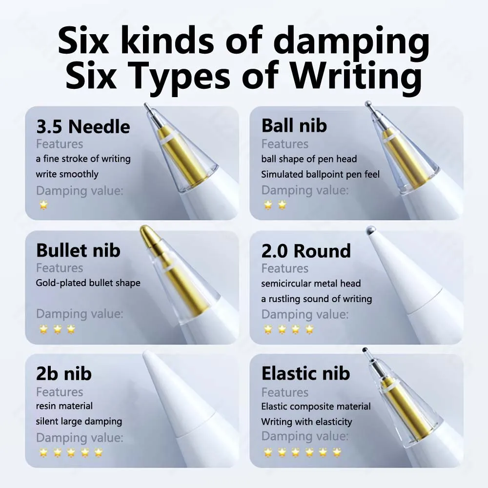 Replaceme For Apple Pencil Nib Set (1st/2nd Gen / USB-C Version)Replacement for iPad  Pro Stylus High-Wear-Resistant Upgraded
