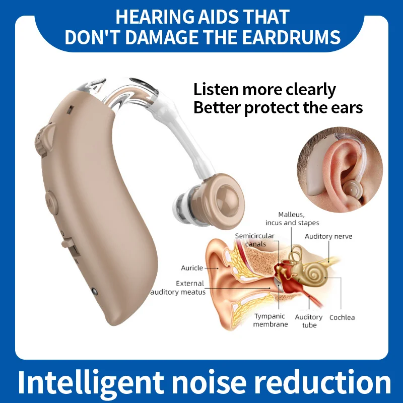 Rechargeable Ear He…