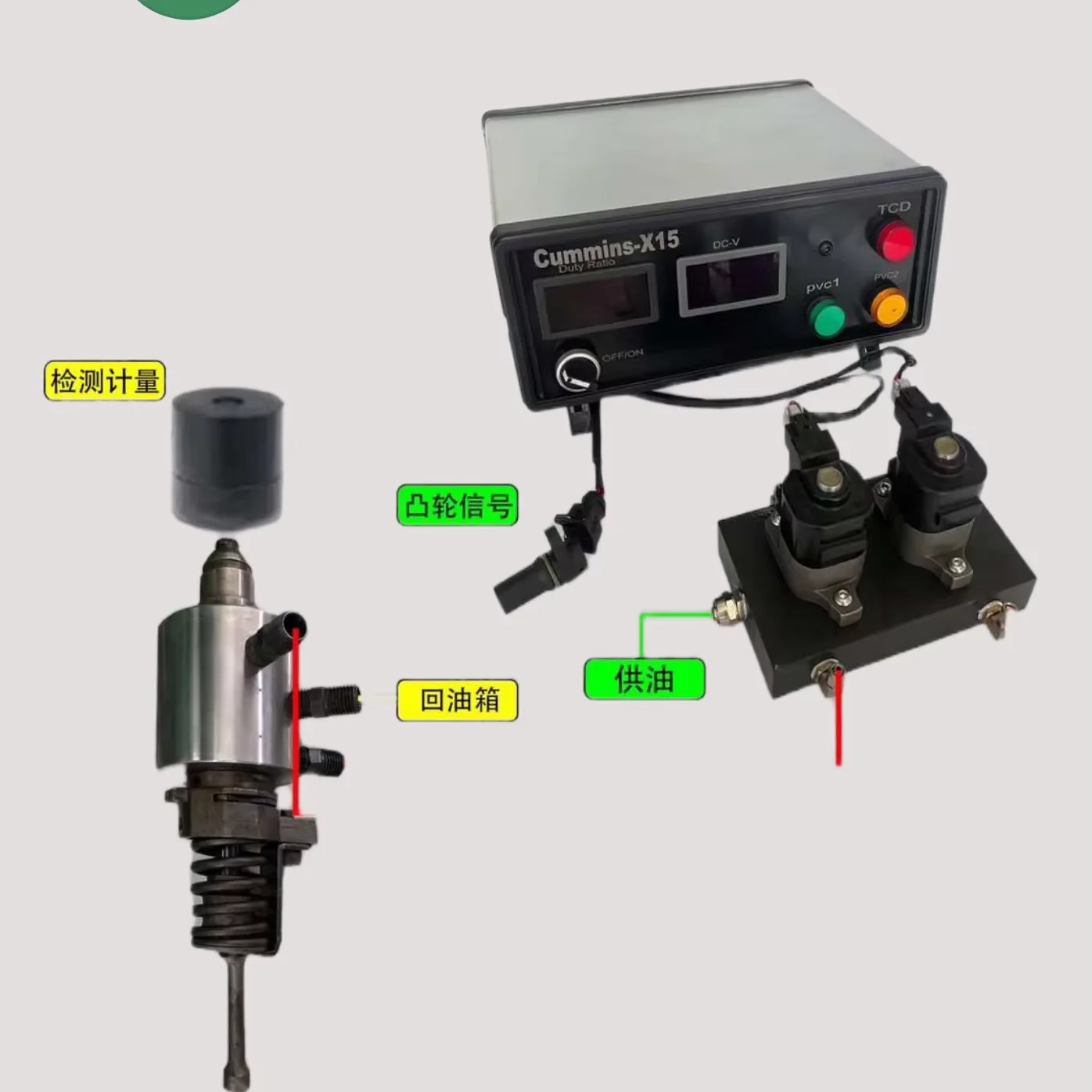 EUI EUP tester for Cummins HPI X15 injector and QSX15 QSK15 actuator