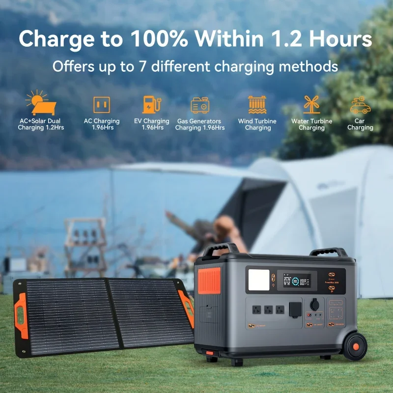 محطة طاقة محمولة 3600Wh Surge 6000W LiFePO4 PowerMax 3600، مولد طاقة شمسية قابل للتوسيع مع منافذ 4xAC، شحن كامل 1.2 ساعة