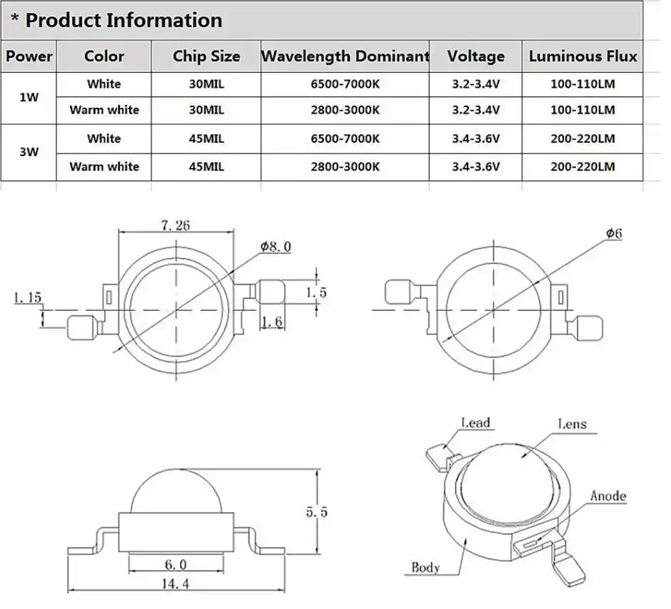 10pcs1W 3W عالية الطاقة LED الثنائيات قبل لحام 10 سنتيمتر سلك مع 20 مللي متر ستار PCB أبيض دافئ عميق أحمر أخضر ملكي أزرق أصفر UV اللون