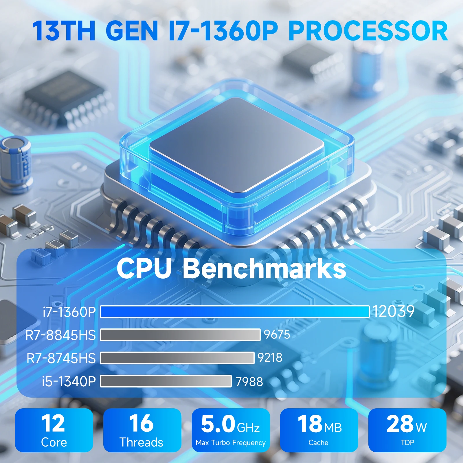 KTHIN i7-1360P كمبيوتر شخصي صغير 2.5G ثنائي LAN WIFI6 BT5.2 USB4.0 32GB DDR5 RAM 2TB SSD i5-13600H كمبيوتر مكتبي صغير i5-1340P