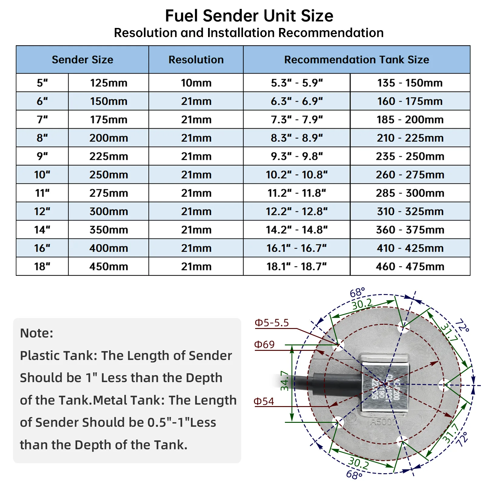 52mm White 12V 24V Fuel Level Gauge + 240-33ohm Fuel Level Sensor Universal Waterproof Digital Fuel Gauge Red Backlight Alarm