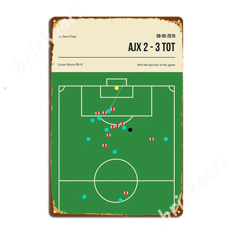 Póster de portada de libro Lucas Moura Late Goal, carteles de Metal, placas de pared, cueva, Club, Bar, carteles clásicos de estaño