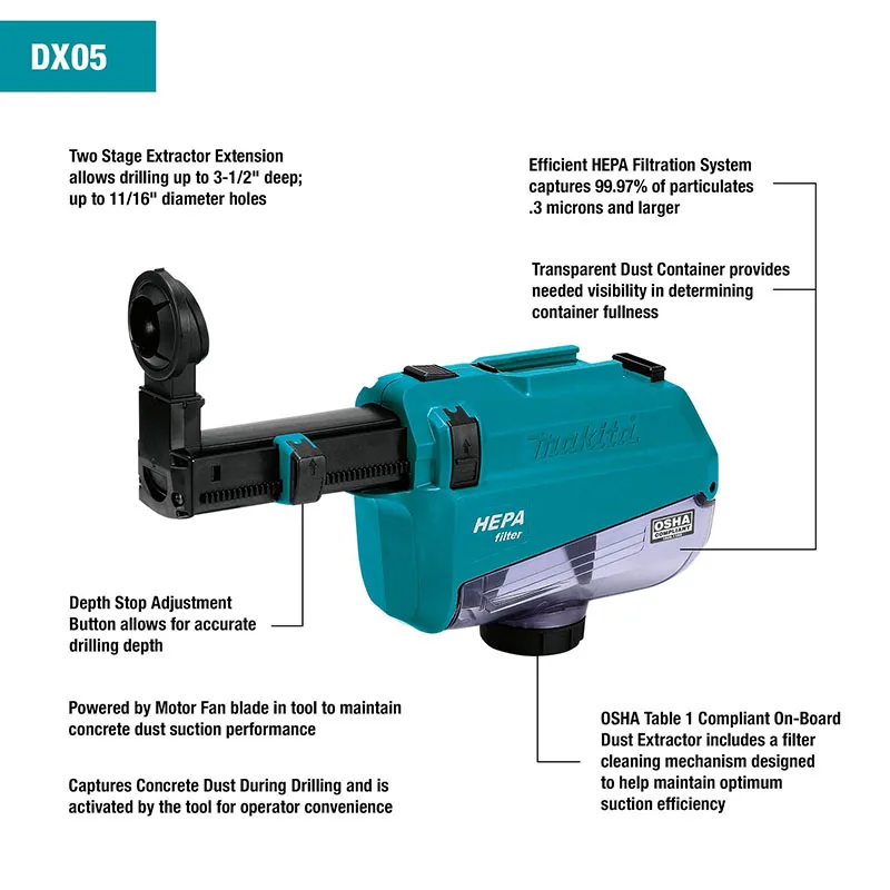 Makita Dust Collector DX05 Attachment with Hepa Filter Cleaning Mechanism Compatible Rotary Hammer Electric Drill Dust Extractor