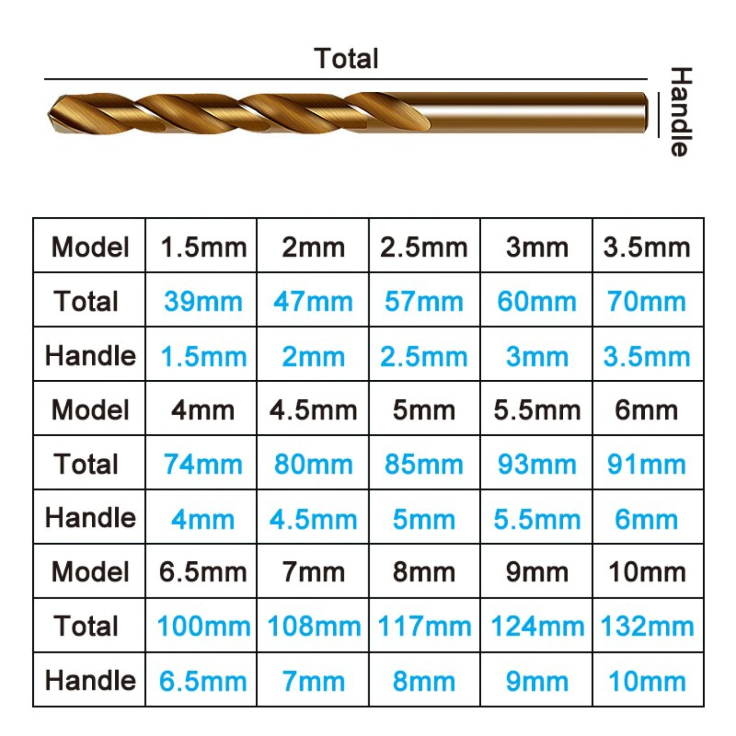 15pc M35 Cobalt Contain Roasted Yellow Straight Shank Twist Drill1.5-10mm High Speed Steel Full Grinding Hole Opening Tool Set