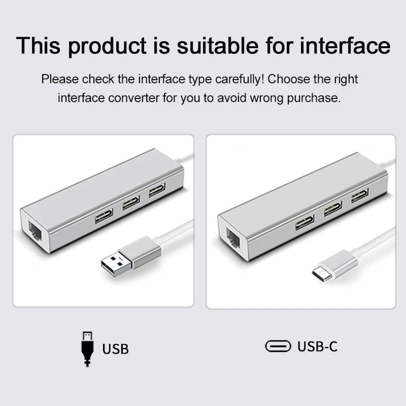 USB HUB 1000Mbps Ethernet RJ45อะแดปเตอร์ HUB USB 3.0 C Splitter สำหรับ Macbook Xiaomi Mi Box S/3กล่องทีวี PC แล็ปท็อปอุปกรณ์เสริม