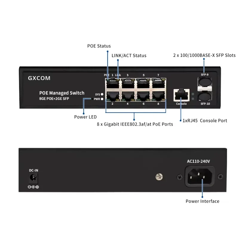 8-портовый гигабитный управляе – обзор и цена Managed Gigabit Poe Switch 8 Port 802.3At