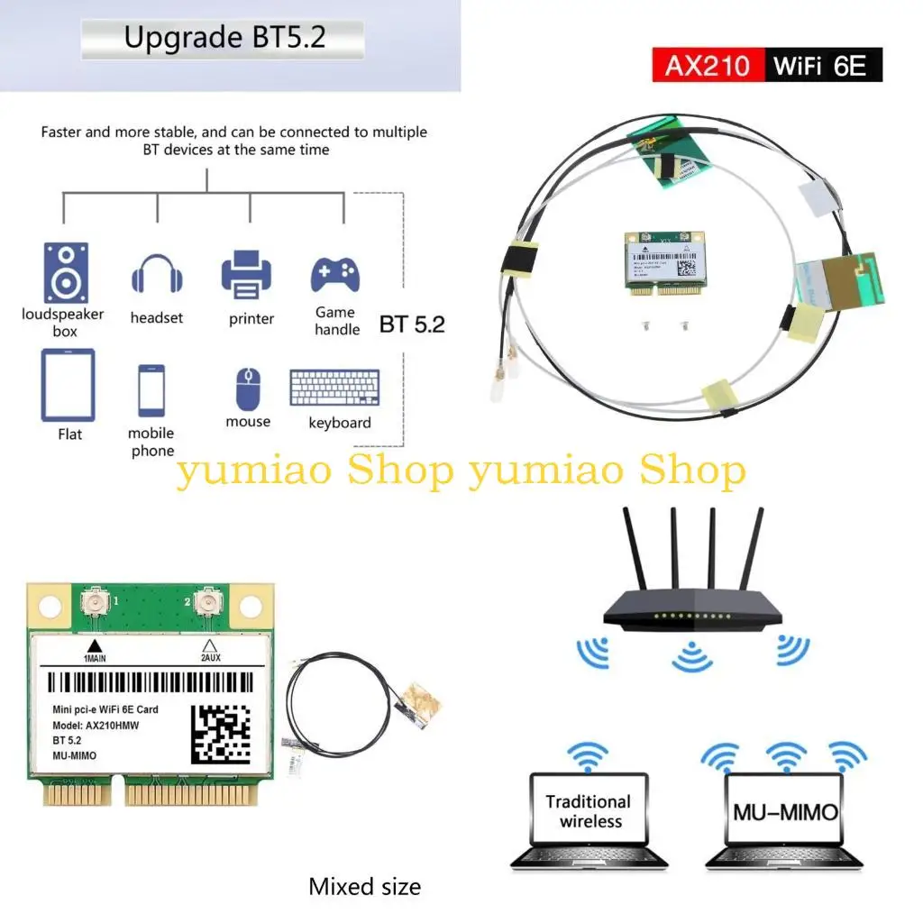 

587B AX210 AX210HMW 5374Mbps WIFI 6E 2.4/5/6G Tri-band Etherne Wireless Card Wifi6e MINI PCIE Bluetooth-compatible5.2
