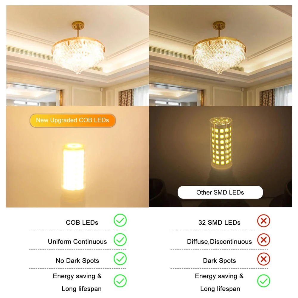 Dimmable G9 LED COB Corn Bulb AC 110V-130V 5W 7W LED Corn Light Cool/Warm White Deep Dimming No Flciker LED Lamp