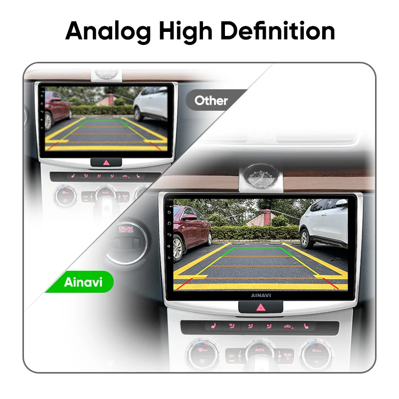 Ainavi Rearview AHD Backup camera 1080P WaterProof 120°Wide-Angle for Ainavi Car Audio System