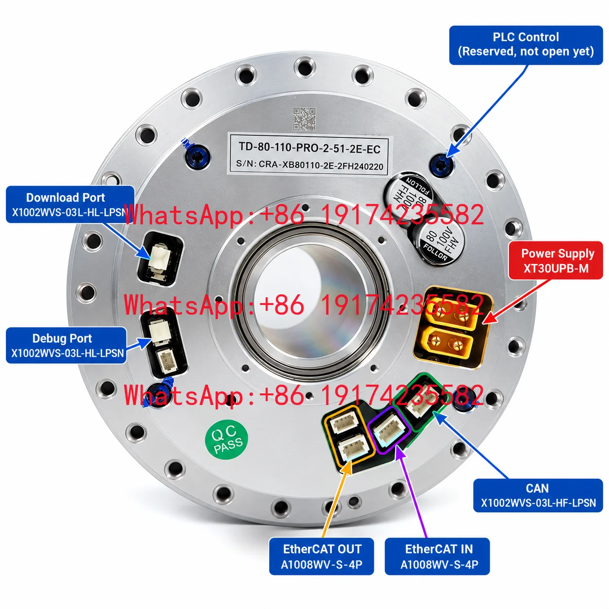 Ethercat Integrated Robotic Joint Module With Dual Encoder And Harmonic Reducer