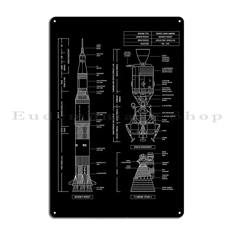 Saturn V Apollo Crewed Lunar Expedition White Stencil No Background Vertical Metal Plaque Customize Funny Create Tin Sign Poster