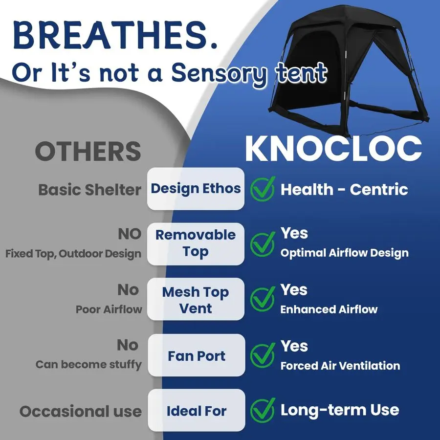 خيمة حسية معتمدة للأطفال الذين يهدئون أثناء النوم، تعتيم، مقاس كبير ومتعدد الاستخدامات يناسب سرير مزدوج الطابق، طفل صغير