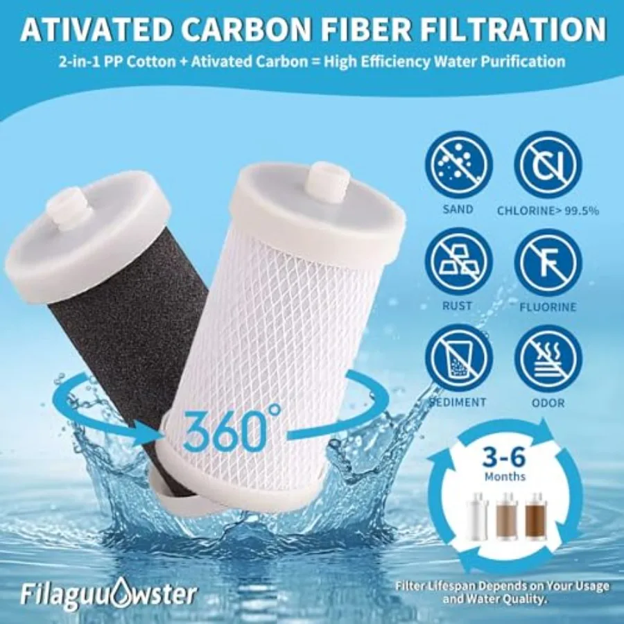 Filtro de Água FA10 para Máquina de Lavar 1 Micron 99,5% Remoção de Cloro e Odor Mídia Filtrante de Carbono+PP Amacia a Pele, Cabelo e Roupas