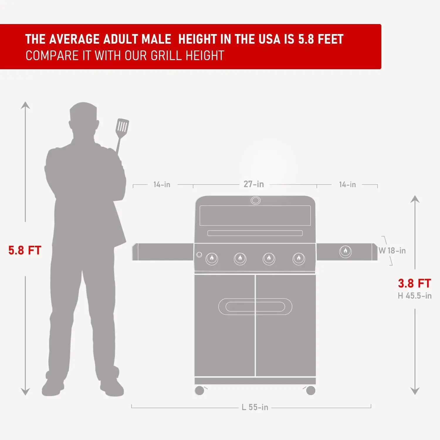 Monument Grills Outdoor Barbecue Stainless Steel 4 Burner Propane Gas Grill, 52,000 BTU Patio Garden Barbecue Grill