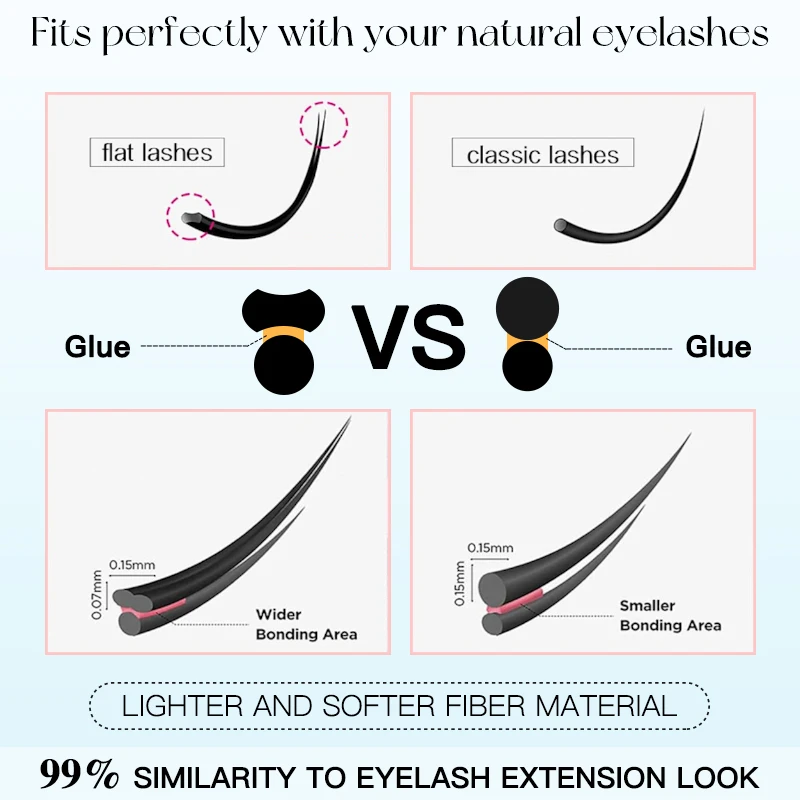 5Pairs Kurze Wimpern Falsche Wimpern Auge Gefälschte Wimpern Wimpern Verlängerung Natürliche Set Wispy Wimpern Liefert Werkzeuge Schönheit Make-Up