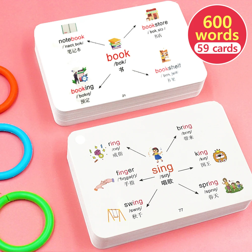 600 Phát Âm Từ Tiếng Anh Học Flashcard Gốc Affixes Từ Vựng Bản Đồ Tư Duy Nhanh Thẻ Nhớ Cho Trẻ Trung Quốc Dịch