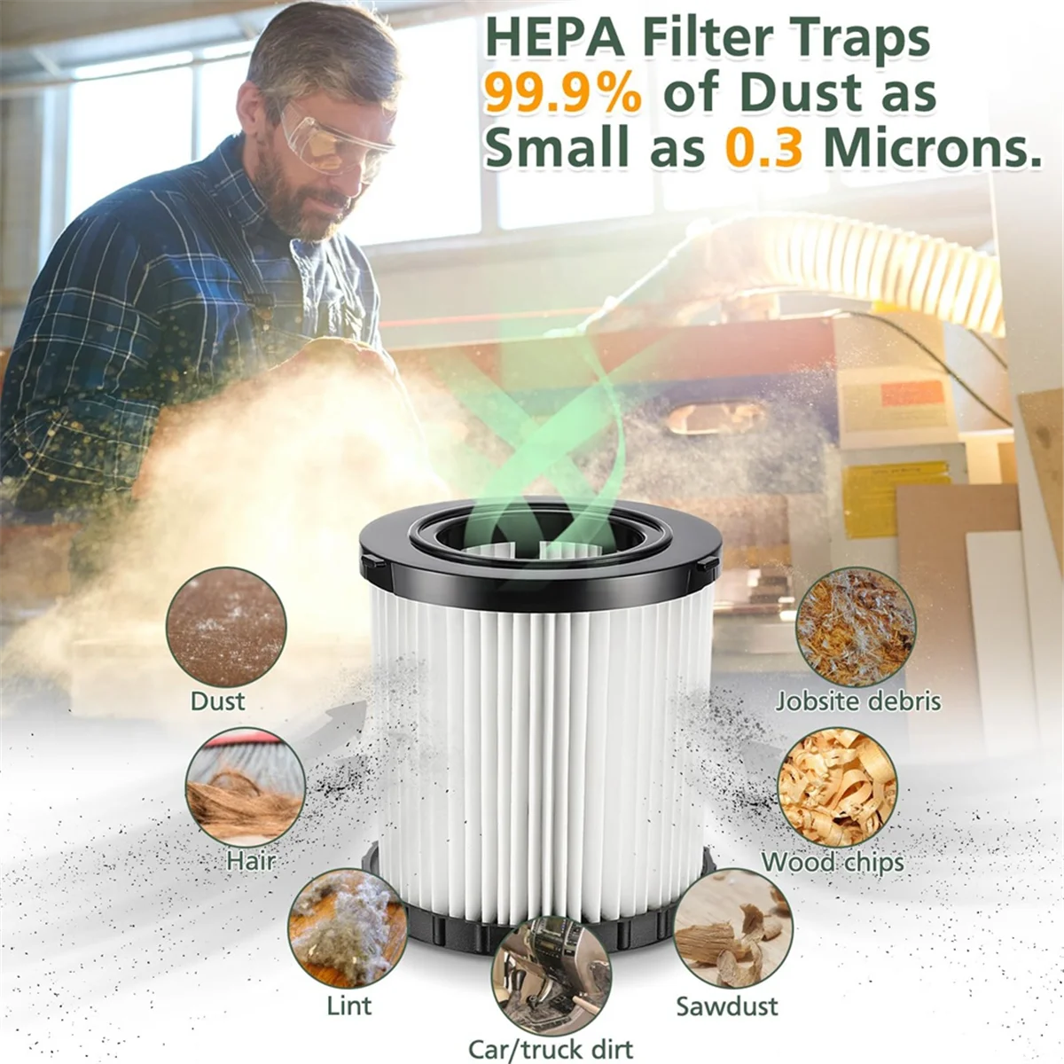 5 قطعة DCV5801H DCV581H مرشحات فراغ الرطب الجاف لمرشح استبدال ديوالت فراغ DCV580H HEPA