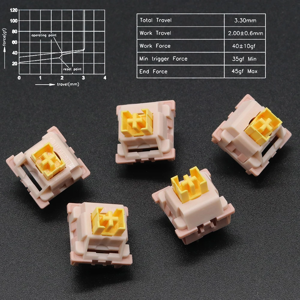 Outemu Silent Lemon Peach Switch for Mechanical Keyboard 3Pin Linear Tactile 40g 50g RGB SMD Mechan Keyboard Gaming MX Switches