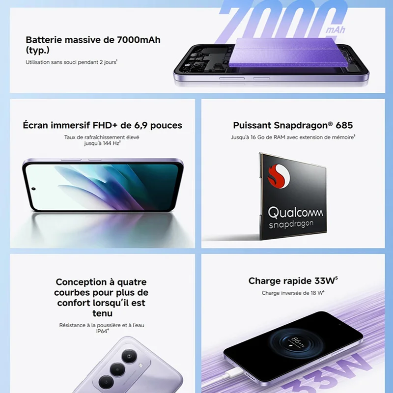 هاتف Xiaomi Redmi 15 NFC، سنابدراجون ® كاميرا 685,6.9 بوصة FHD، 144 هرتز، كاميرا 50 ميجابكسل، بطارية 7000 مللي أمبير، IP64 #2