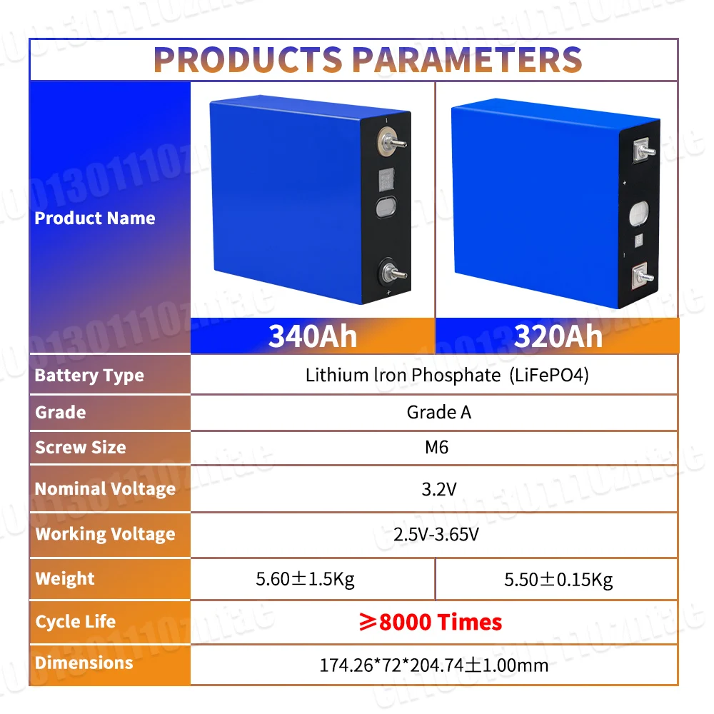 EU Stock 320Ah 340Ah 3.2V Lifepo4 Battery 8000 Cycles Grade A Rechargeable Cell DIY 12V 24V 48V RV EV Boat Yacht Vans Power Pack