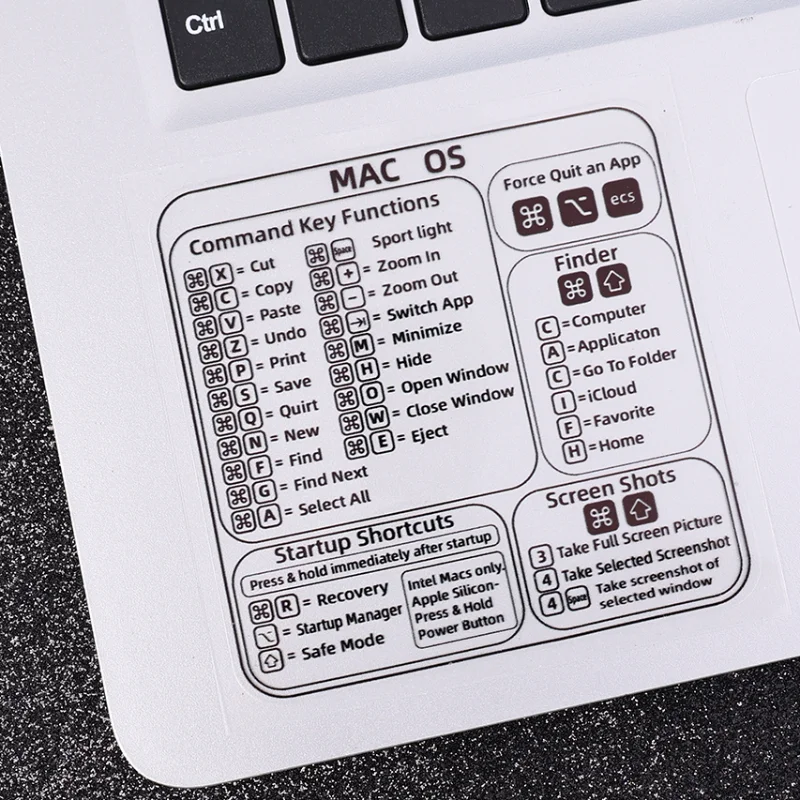 Reference Keyboard Shortcut Sticker for Laptop PC Computer English Sticker for Mac Chromebook Window Photoshop Shortcut Deals