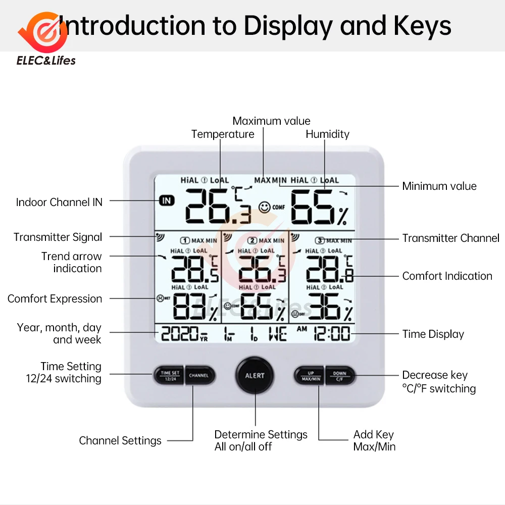 Stacja pogodowa wewnątrz/na zewnątrz bezprzewodowe czujniki cyfrowy termometr higrometr wyświetlacz LED LCD termometr z 3 zdalnymi czujnikami