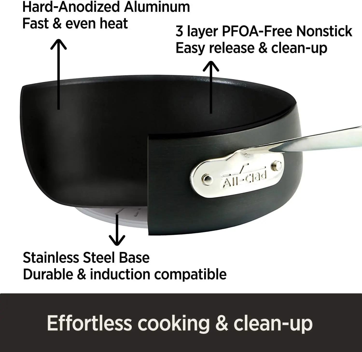 HA1 Hard Anodized Nonstick Stockpot 4 Quart Induction Oven Broiler Safe 500F, Lid Safe 350F Pots and Pans