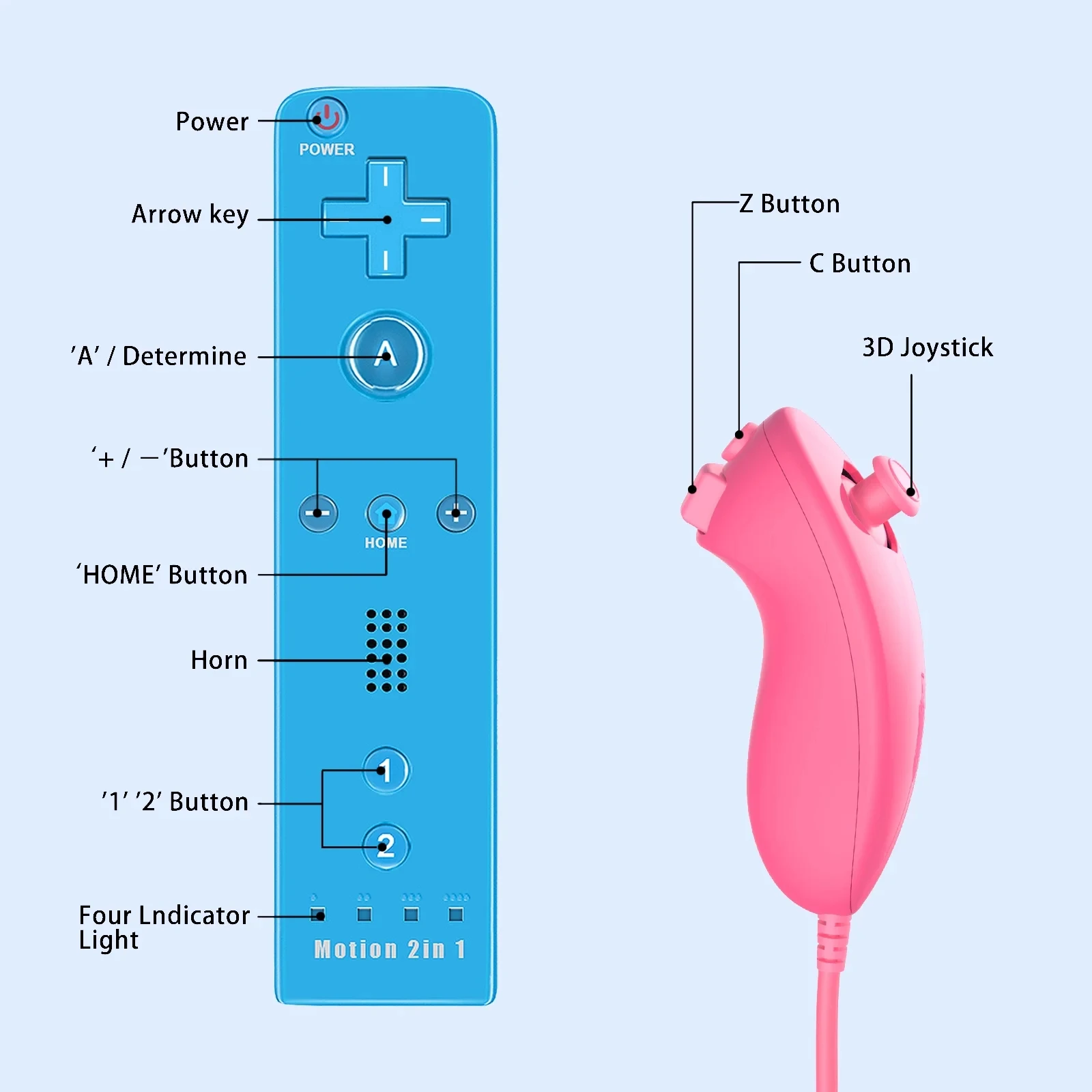 وحدة تحكم Bonacell لجهاز تحكم نينتندو وي مع حافظة من السيليكون وحزام متوافق مع نينتندو وي/وي يو/وي ميني مع الحركة