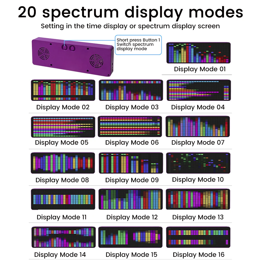 Światło LED muzyka Stereo spektrum zegar elektroniczny rytm głosu RGB samochodowy sprzęt Audio wskaźnik poziomu VU miernik lampa samochodowa