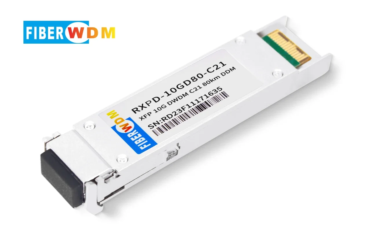 FIBERWDM XFP 10G DWDM 80km Transceiver DWDM C17-C61 80km Transceiver Hot Pluggable Duplex LC DWDM EML Single mode