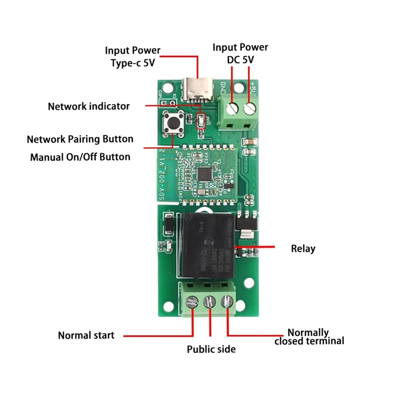 Ewelink Smart USB-C DC 5V DIY jednokanałowy Bluetooth WIFI Inching samoblokujący bezprzewodowy inteligentny moduł przełączający przekaźnika domowego