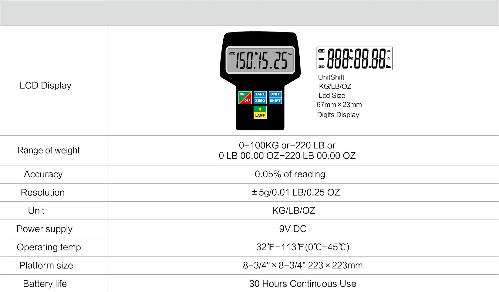 100KG Heavy Duty Digital Refrigerant Charging Scale for Air Conditioning Refrigeration