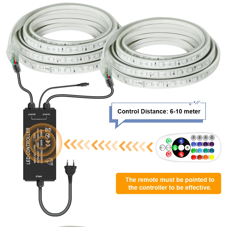 LED Strip Lights 220V RGB 5050 Dimmable Flexible Tape IP67 Waterproof EU Plug  Led Ribbon Lamp with RF Touch/Remote Control