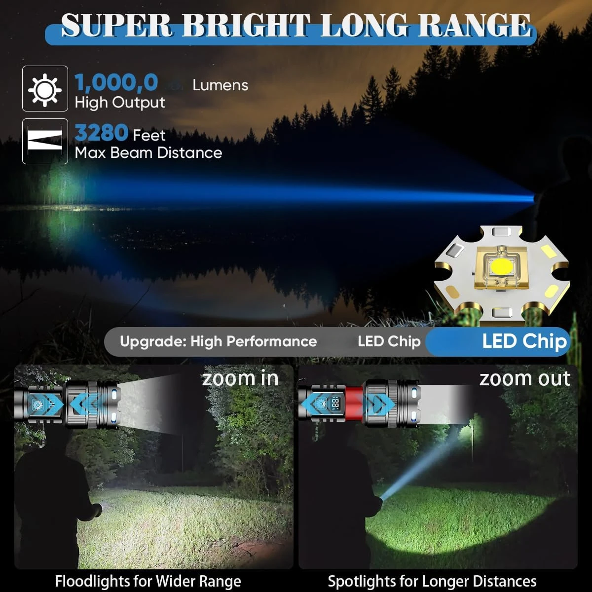 High Power 30W LED Flashlight White Laser Ultra Bright Long Range 1500m Lantern Outdoor Tactical Flashlight IPX5 Camping Torch