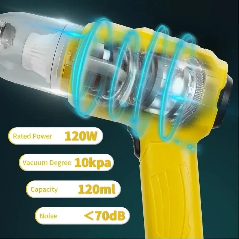 Handheld Cordless Car Vacuum 10Kpa Suction Dust Collector Blower Tool for Dewalt 18V Battery High Performance Max