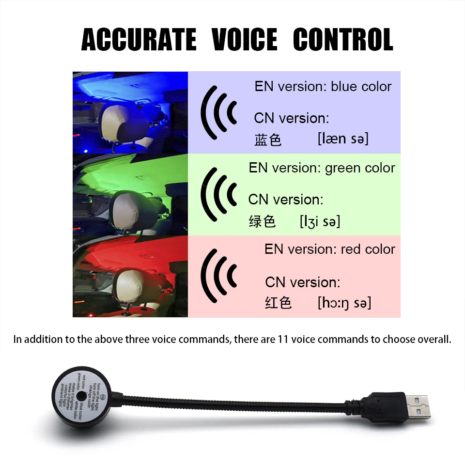 1x Voice Command USB Sunset Lamp LED Rainbow Neon Night Light Projector Atmosphere Lighting for Home Room Decor Festival Gift 5V