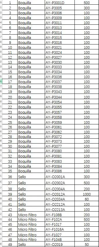 

Fuel Injector Repair Kits fit for Toyota