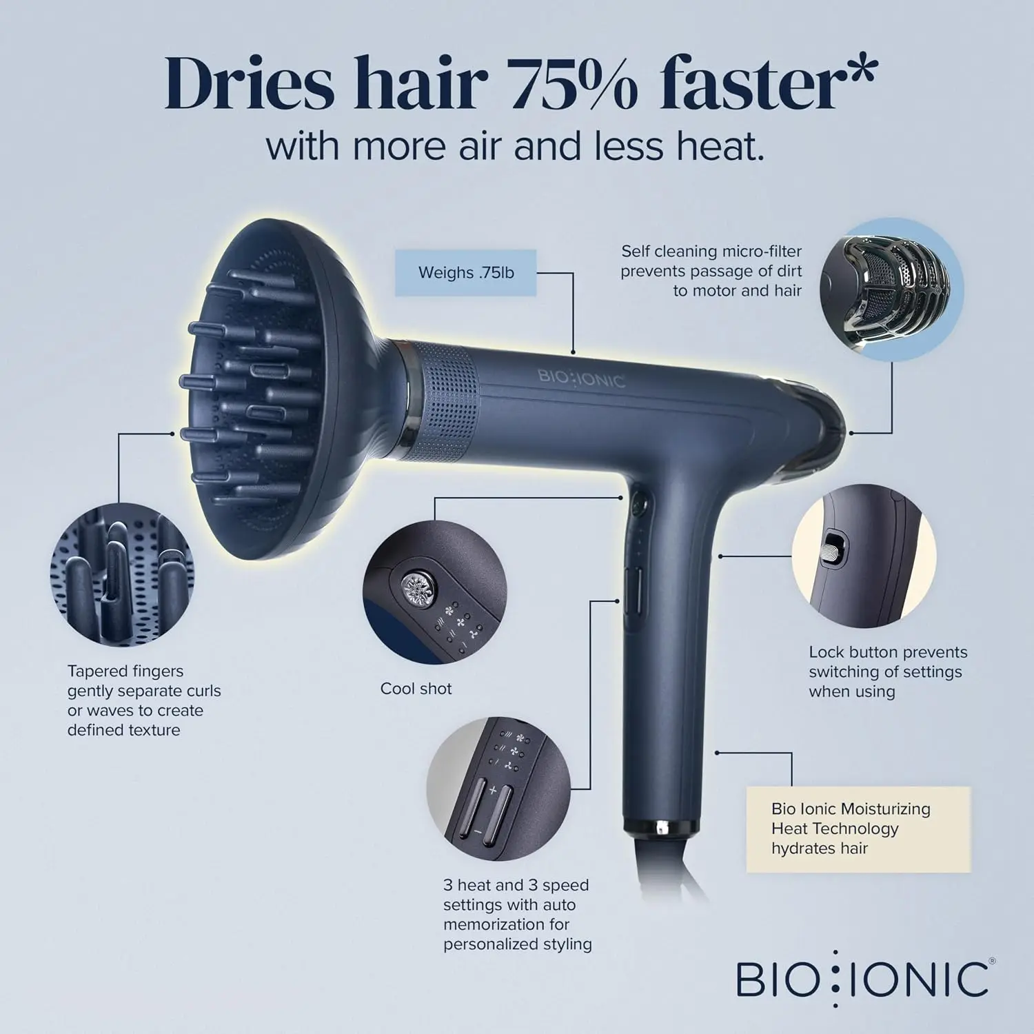 High-Efficiency Hair Dryer with Diffuser, Powerful Blow Dryer for Fast Drying and Styling