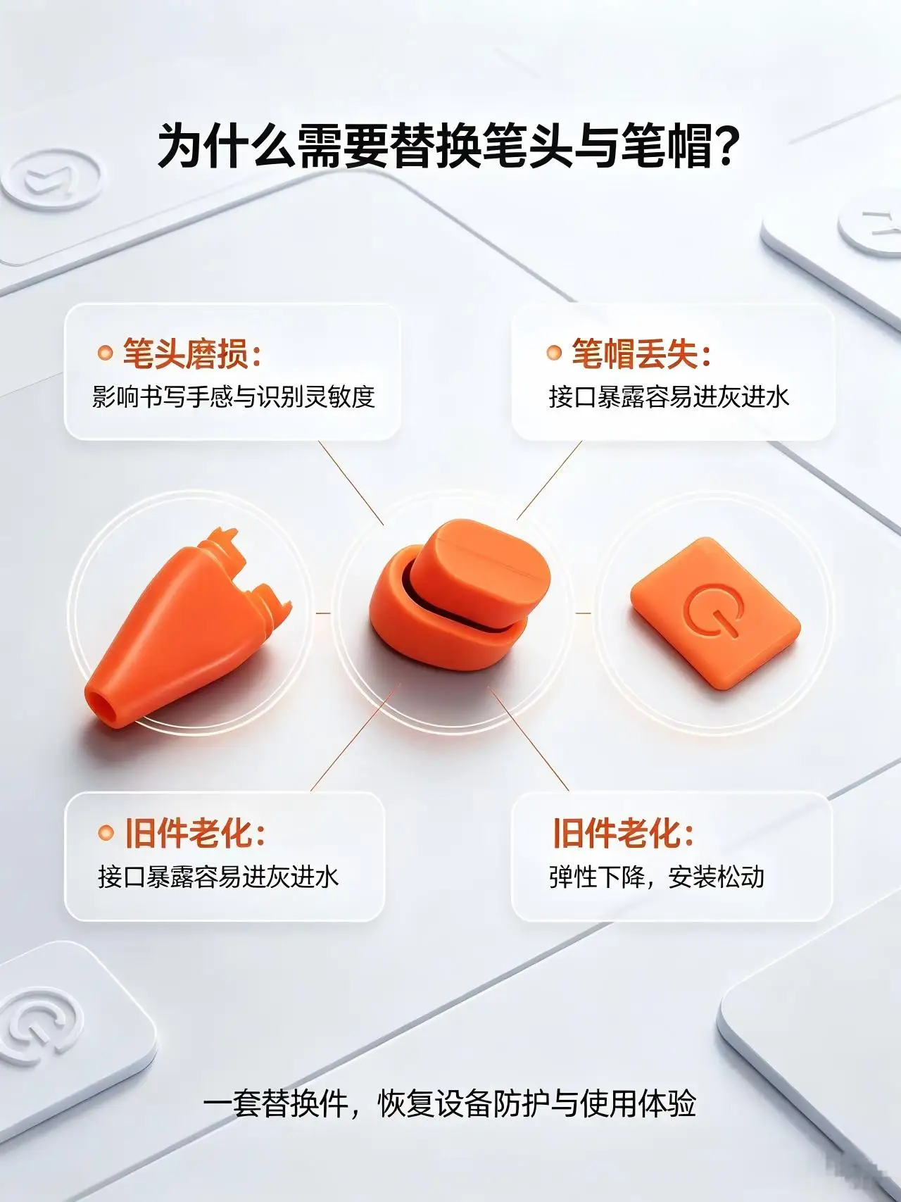 Suitable for Logitech touch pen replacement accessories, silicone pen tip, dustproof pen cap, button protective cover, scratch-proof and drop-proof complete set