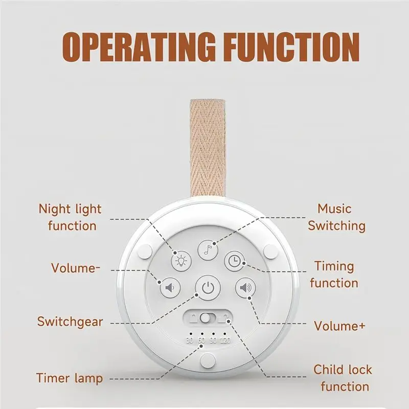 -آلة الضوضاء البيضاء لشهر نوفمبر - جهاز علاج صوتي محمول 24 صوتًا مهدئًا، مثالية للاستخدام في الأطفال والكبار في المنزل والسفر