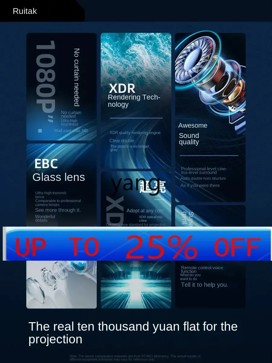 

CX Ultra HD Projector Home TV Same Screen with Mobile Phone Wall Projection Screen Office Conference Integrated Audio Set