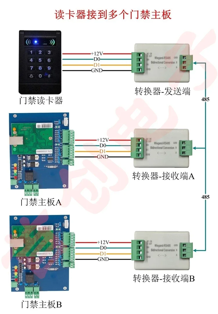 Weigen Wiegand Signal Extender Wigan to RS485 Converter Automatically Recognizes All WG Formats