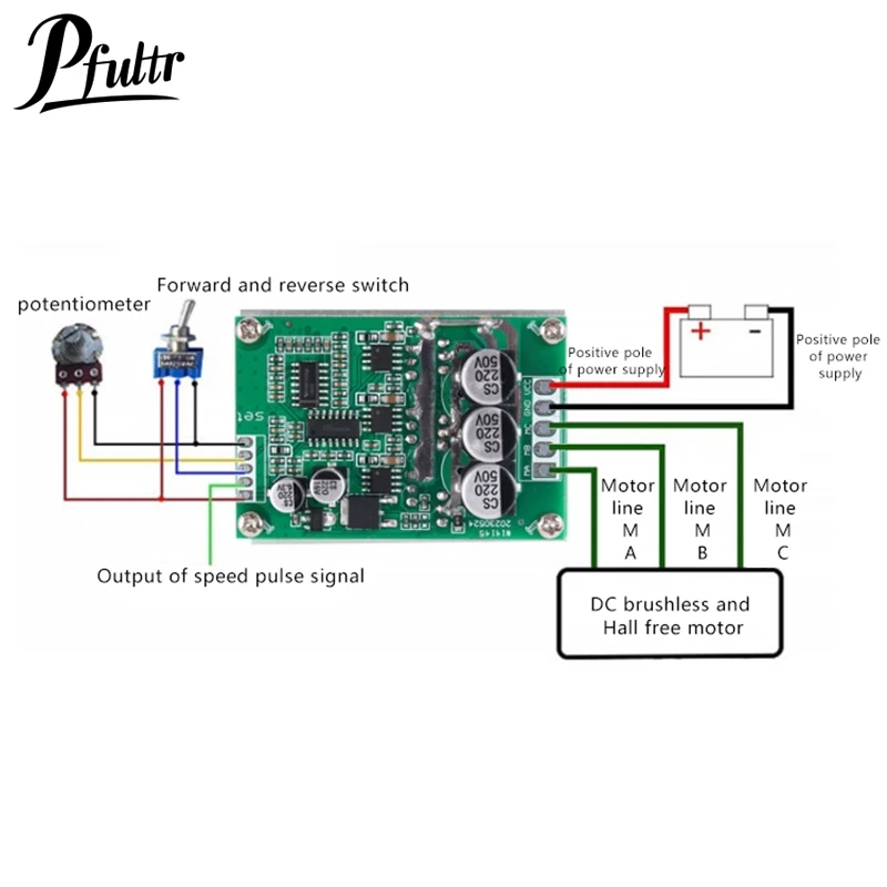 500W DC 12-36V Brushless Motor Speed Controller Hall Free Motor Driver Board High Power Foward Reverse Speed Regulator Module