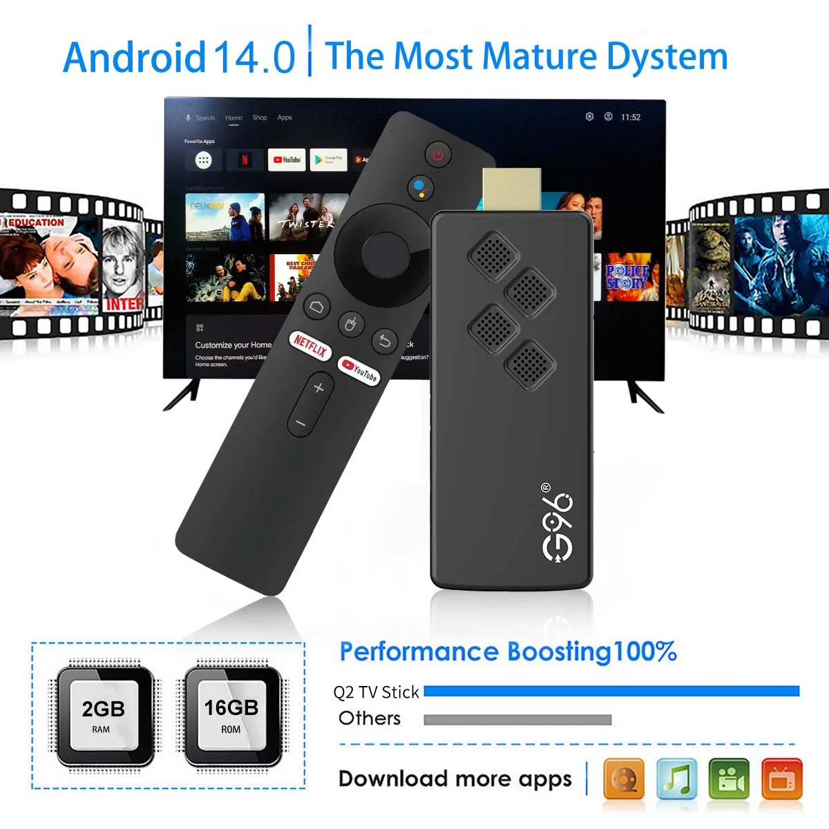Q2 Android Smart TV Stick 4K HDR10 Google Assistant Dual 2.4G5GWIFI Netflix YouTube Multi Language Streaming Media Player