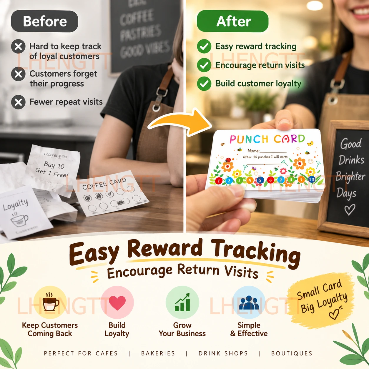 50PCS Floral Punch Loyalty Cards, 10-Visit Reward Cards with Blank Back for Cafe, Salon, Shop and Small Business