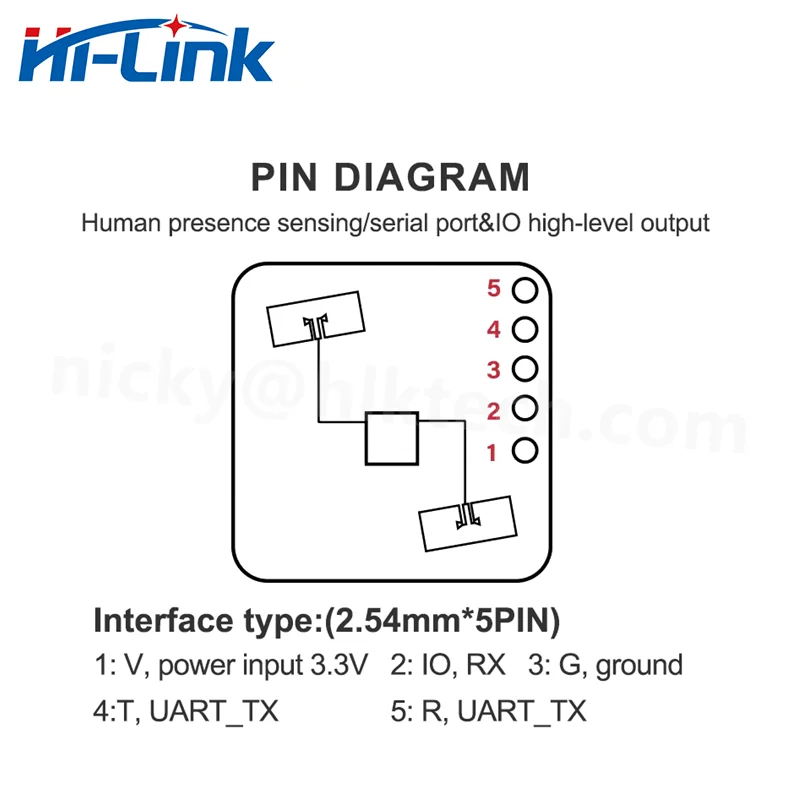 HLK-LD2402 HLK-LD2401 존재 레이더 모듈, MM 웨이브 인체 모션 센서, 지능형 센서 스위치, BLE 블루투스, 10m, 24G