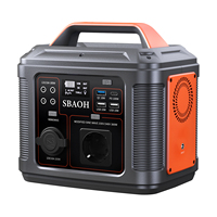 SBAOH 300W 296Wh Portable Power Station with LED Flashlight - Mobile Generator for Outdoor Travel & Camping (P302)